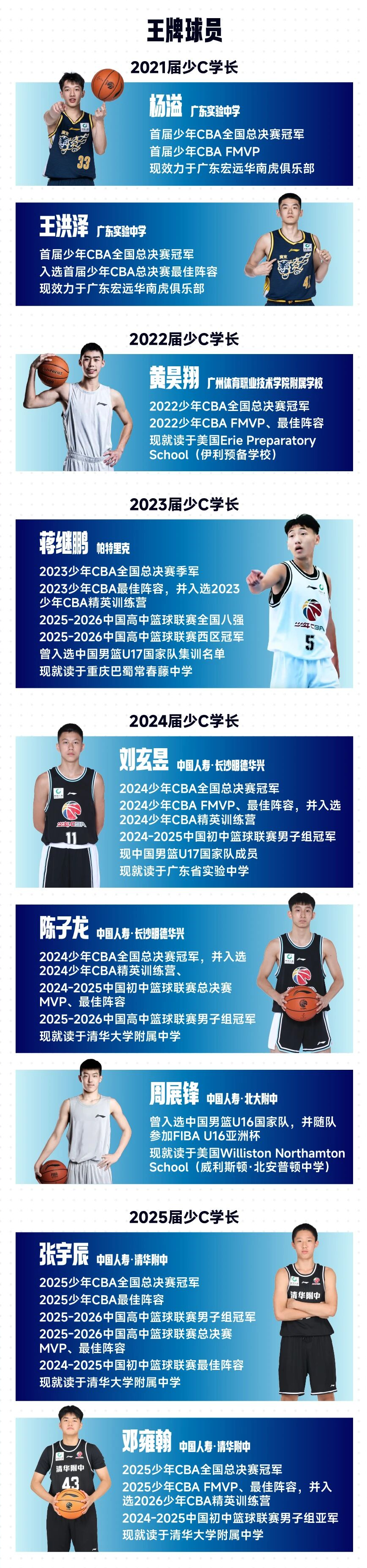 沙特主帅:我们在比赛中变阵451,依然未能阻止对手攻入禁区
