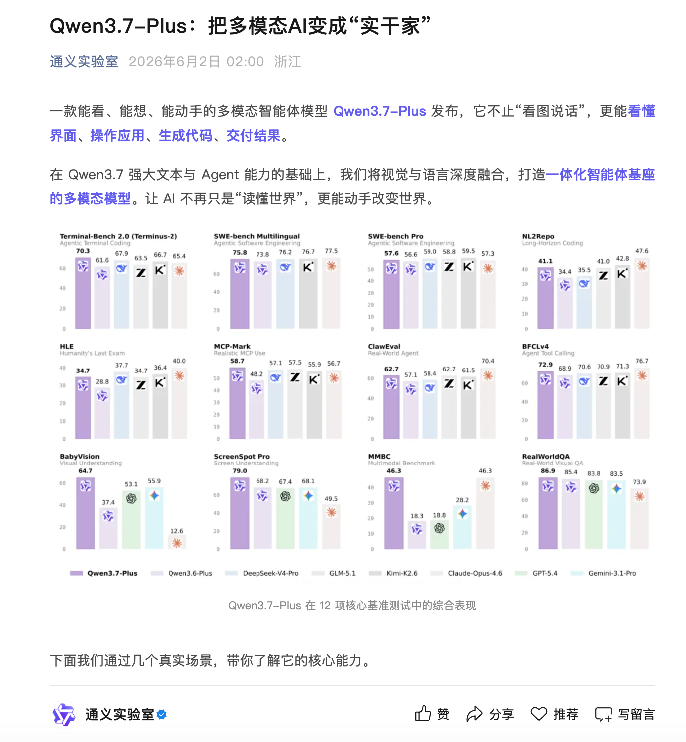 扎克约翰逊领跑慈善精英赛冲冠