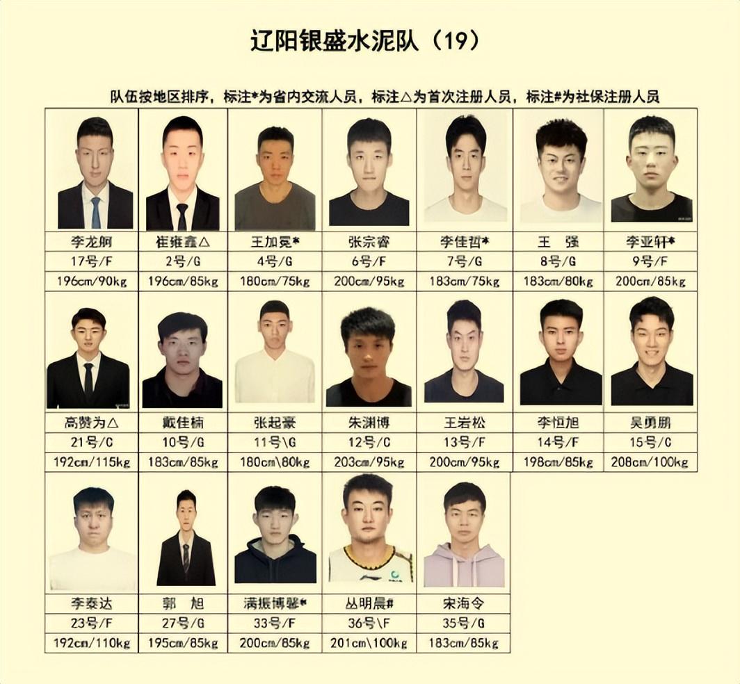 克拉克出战美公开赛盼完成救赎