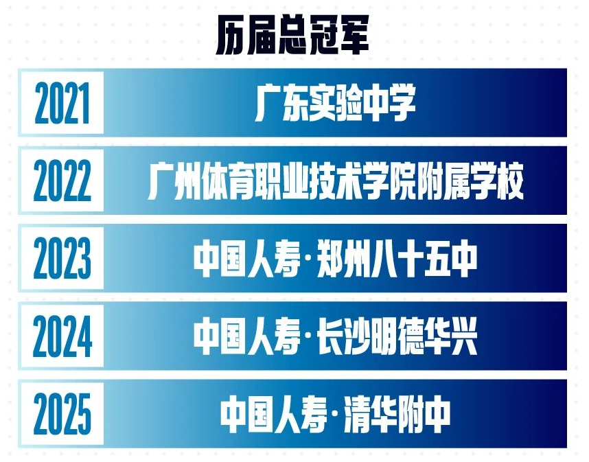 今日消费资讯：蒂芙尼和美国网球公开赛达成多年合作续约、B&amp;O 入驻天猫奢品