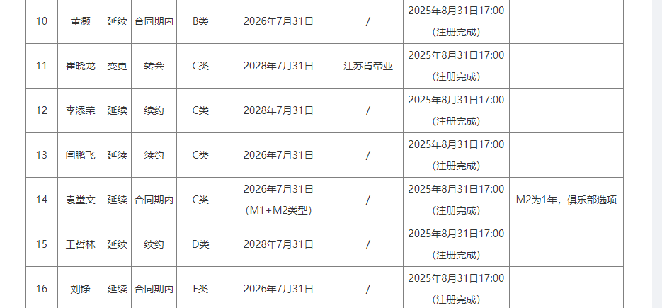 NBA印度的“下一站”：不只是比赛转播，更在解码球迷新需求