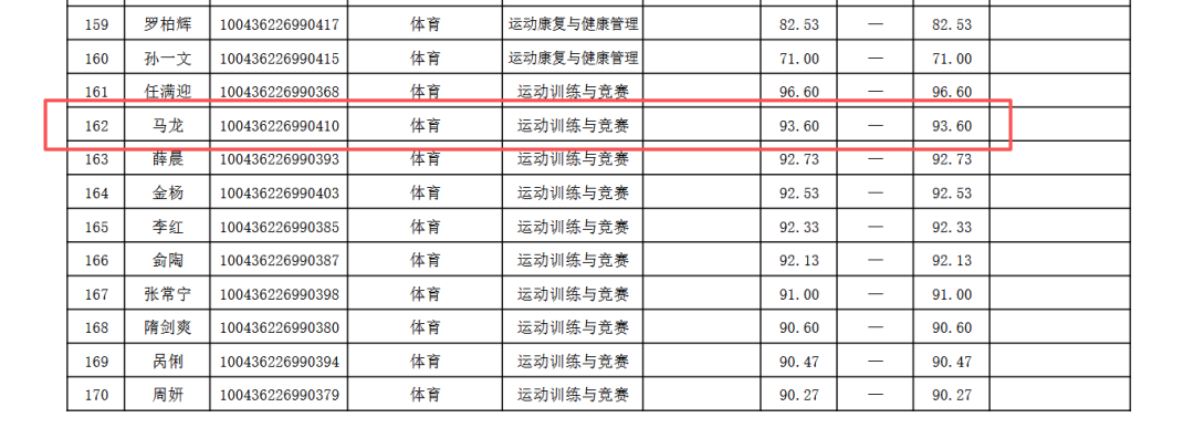 球盟会体育总决G5将打响尼克斯冲队史首冠