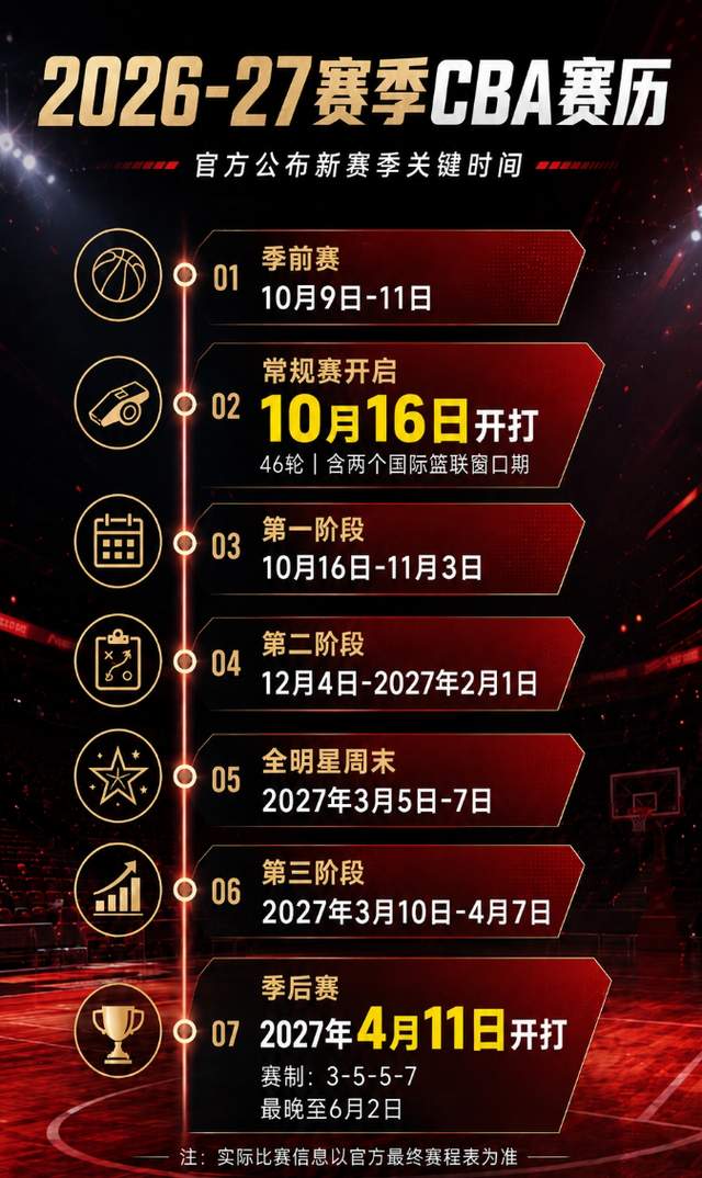 魔术师叫停字母哥交易:没人能拆散这支尼克斯