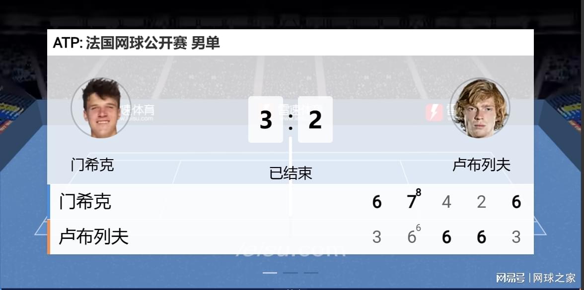 鹈鹕愿听取墨菲三世交易报价