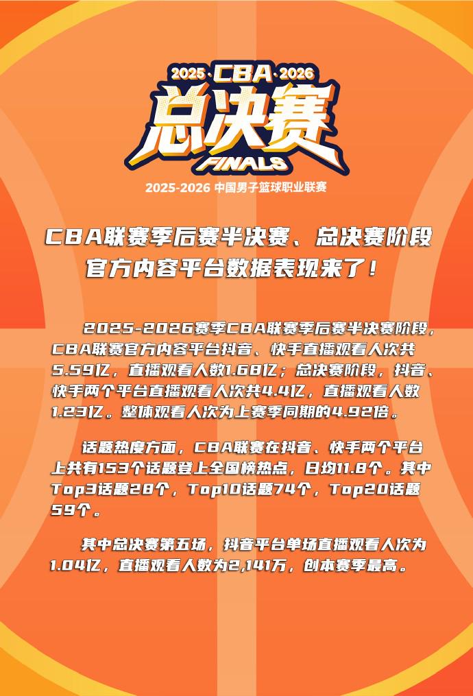 球盟会体育-3换3，尼克斯赢麻了！没问题，本年度最佳
