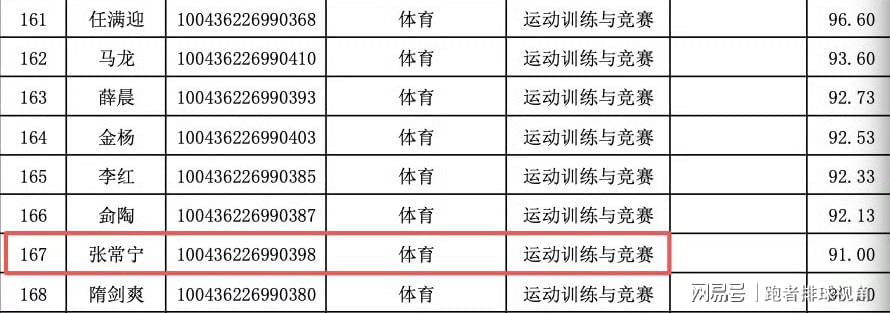 总决G5购票限制风波已澄清