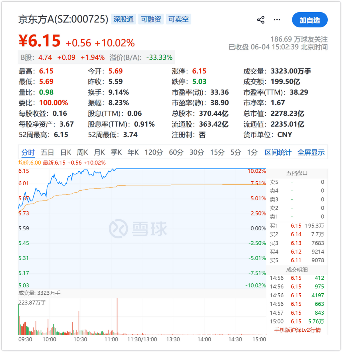 球盟会体育福克斯谈外界批评:人们又没有我的电话号码 这无关紧要