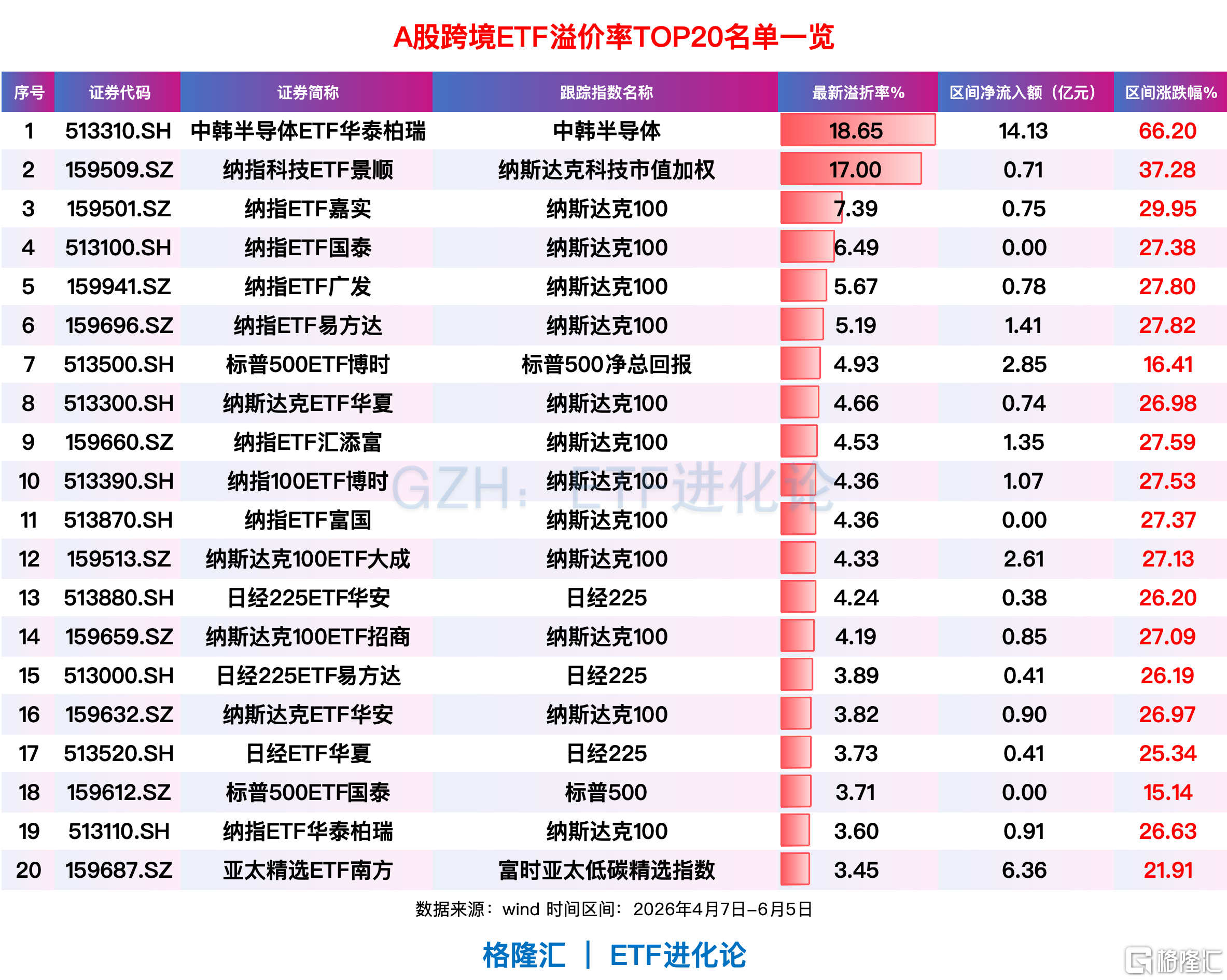 布伦森夺冠夜喊话：斯威夫特粉丝，给麦克纳特个台阶