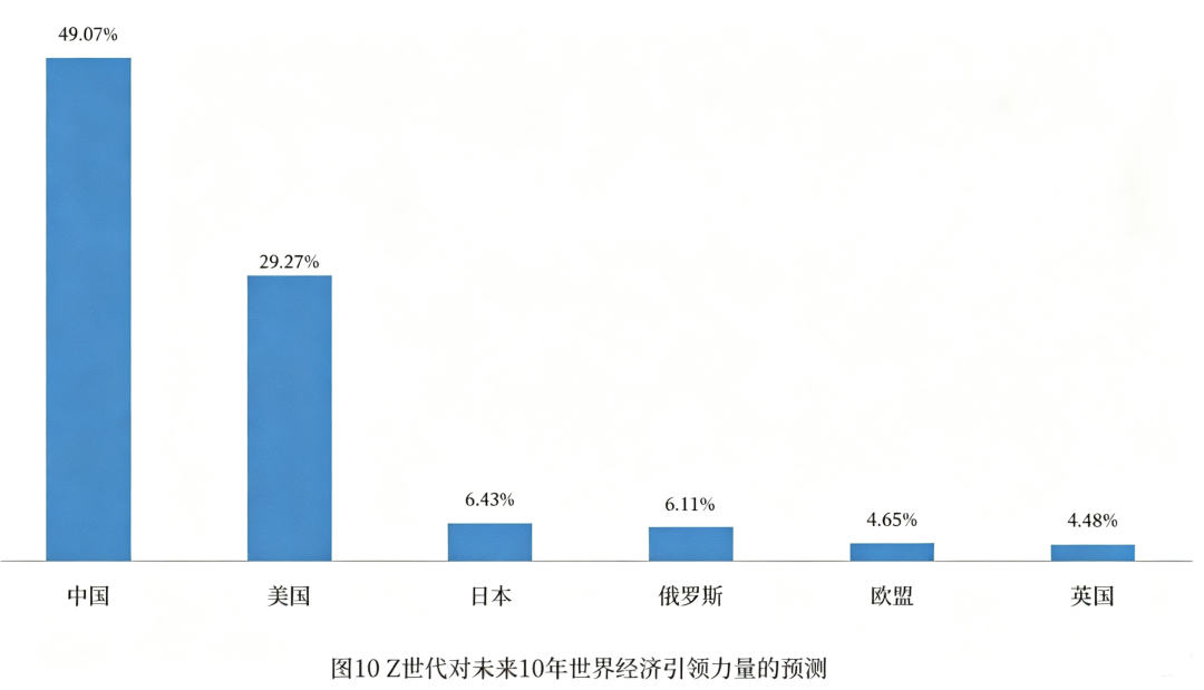 有布伦森就不怕落后！纽约客场再次逆转16分劣势，53年后首夺NBA总冠军！