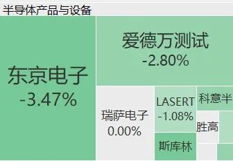 克罗地亚媒体开炮：我们被抢劫！FIFA保送葡萄牙 C罗靠施舍获最佳