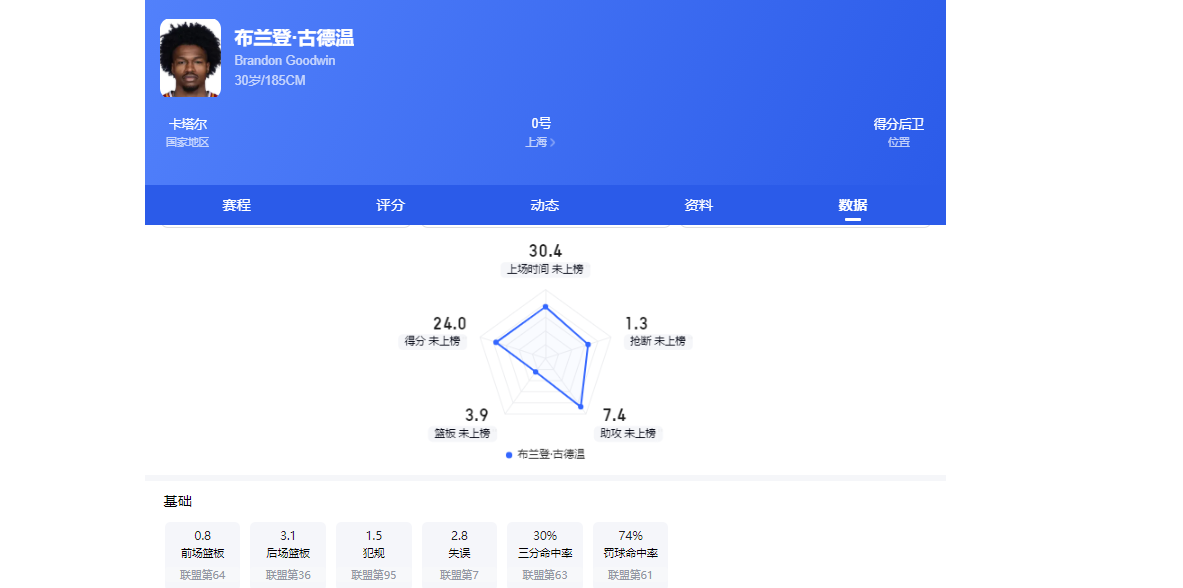 法国vs塞内加尔：死亡之组焦点战，2002历史魅影再现